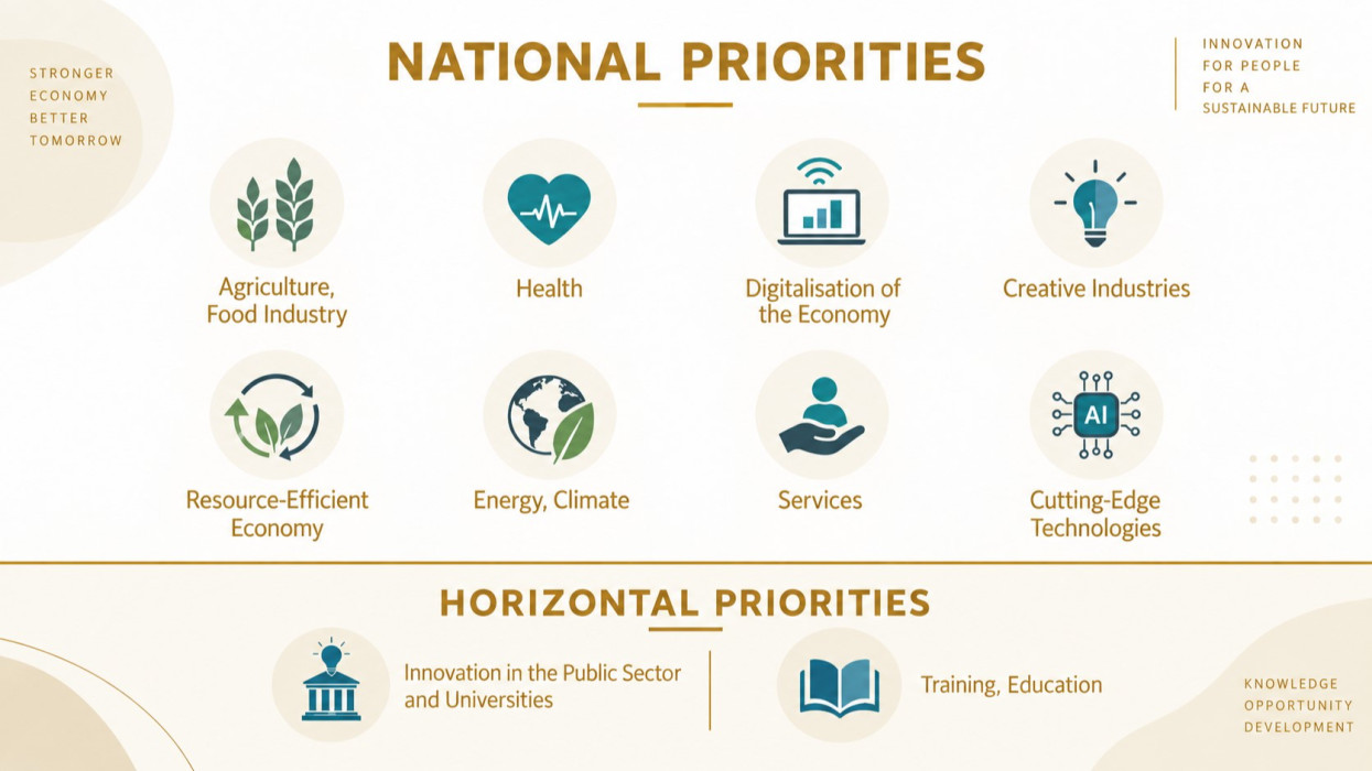 National Smart Specialisation Strategy (S3): Why Is It Important in a Grant Project?